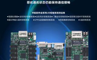 中航軟件，全新V5！--接收卡篇